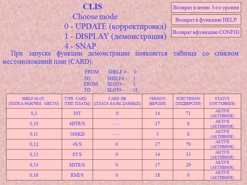 CLIS Choose mode 0 - UPDATE (корректировка) 1 - DISPLAY CLIS Choose mode 0 - UPDATE (корректировка) 1 - DISPLAY